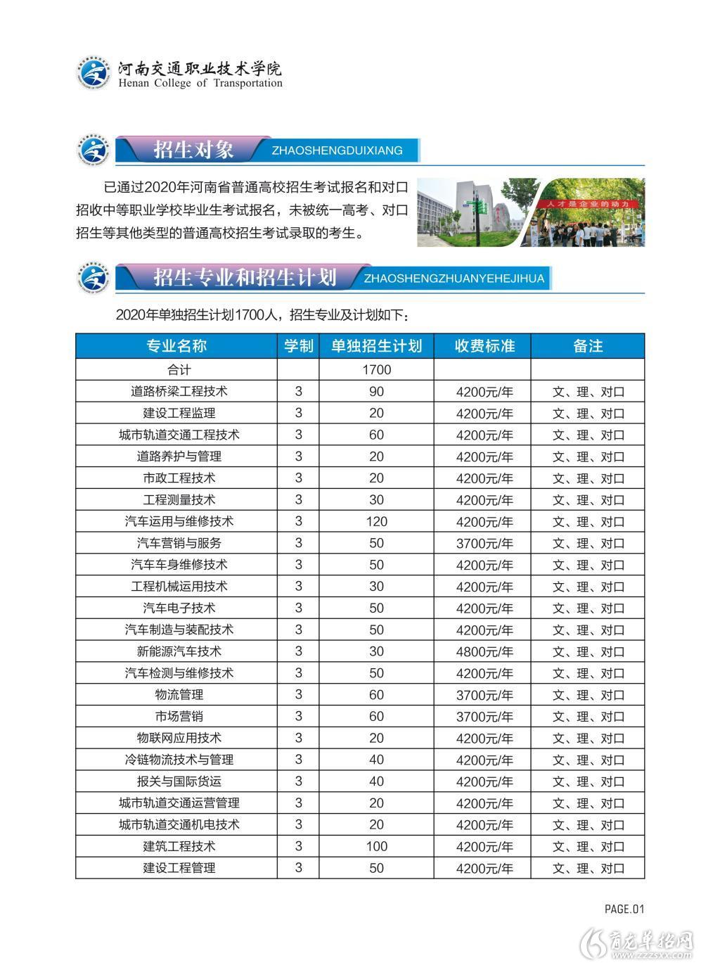 2020年河南交通职业技术学院单招招生专业计划