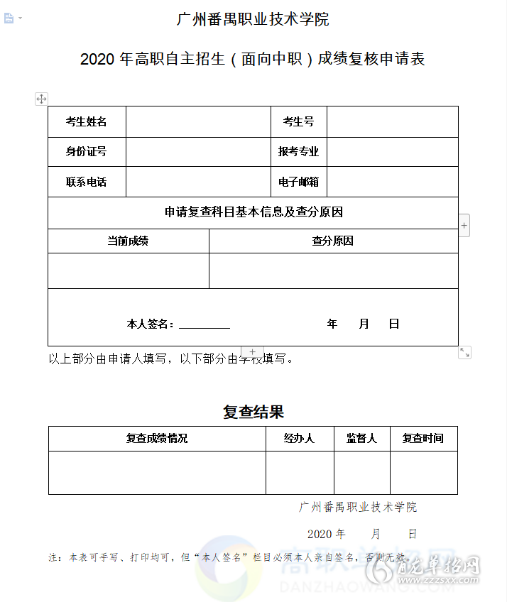 广州番禺职业技术学院2020年自主招生考试成绩公布
