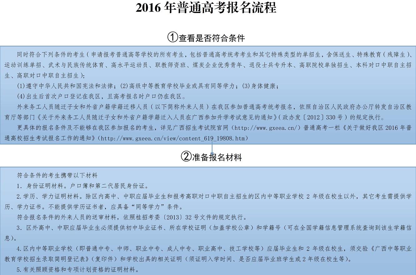 安庆教育招生考试网_安庆考试招生院官网_安庆市招生教育考试院