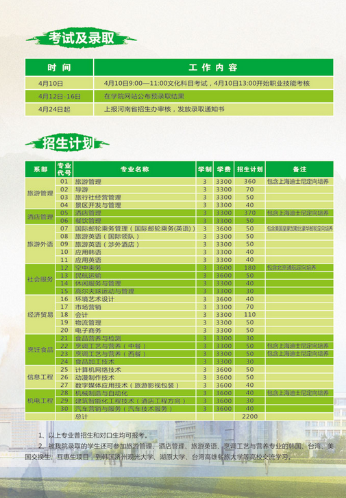 上海师范各专业录取分数线_2024年上海师范大学天华学院录取分数线及要求_上海师范排名及录取分数线