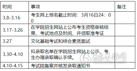 湖南吉利汽車職業技術學院2021年單獨招生簡章