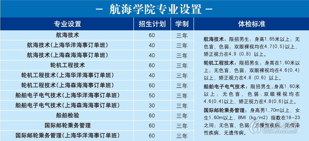 大连职业技术学院学费图片