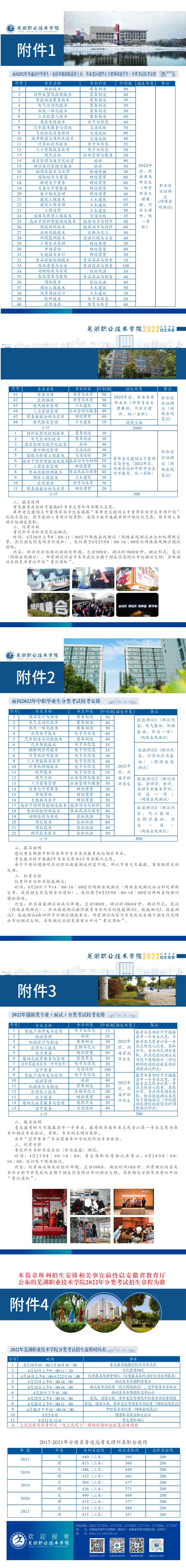 工程类硕士_工程管理学硕士_工程硕士报名网站