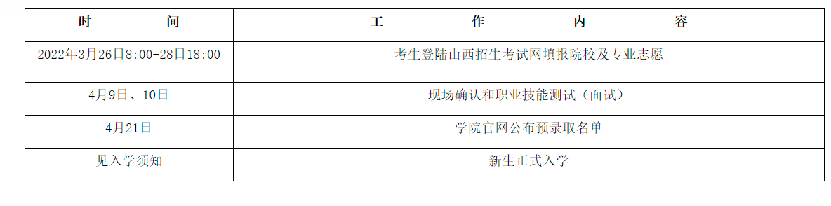 大同煤炭職業技術學院2022年單獨招生簡章_山西育龍單招網