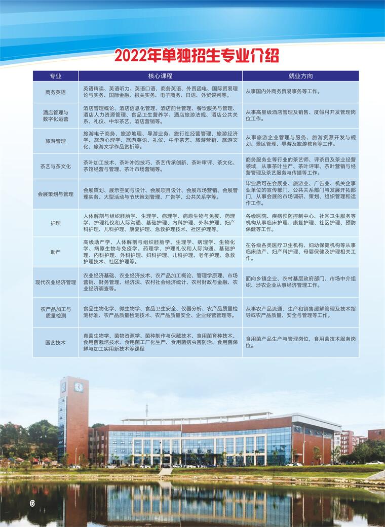 九江职业大学2022年单独招生简章