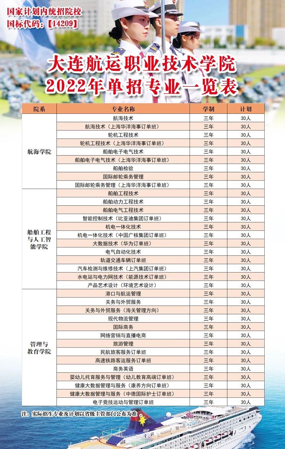 大連航運職業技術學院2022年單招簡章