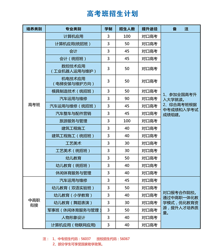 南京大学学校分数2023_南京大学学校分布_南京大学分了12个学校