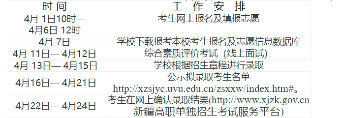 烏魯木齊職業大學成立於1985年,是改革開放後新疆成立的第一所高等