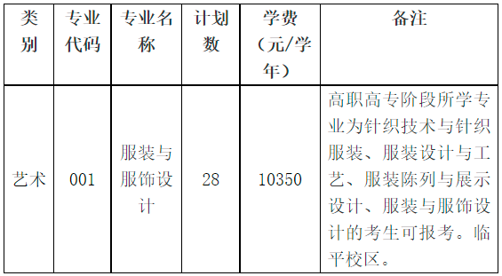 浙江理工大學2022年普通專升本招生簡章