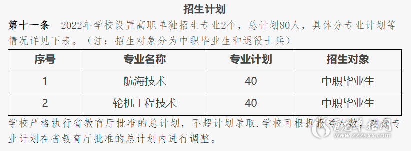 武漢海事職業學院2022年高職單招招生專業