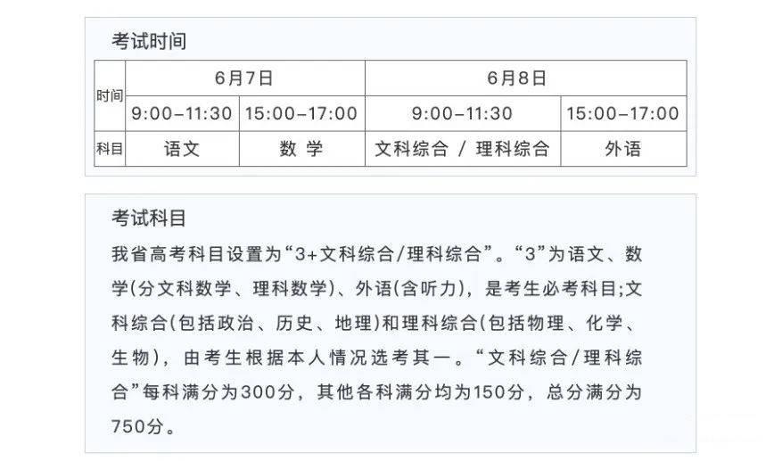 2022河南高考具體科目時間幾月幾號各科分值多少